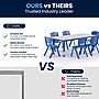 Flash Furniture Emmy Rectangular Activity Table Set, 23.625" x 47.25", Height Adjustable, Blue (YU06036RECTBLBL)~#|#~68667582-4706-4C53-9EA980E555F4C646_sc7
