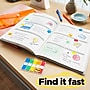 Post-it Flags, .47", Assorted Colors, 100 Flags/Pack (683-5CF)~#|#~686E1192-123F-4EE4-8A83C96A7920E883_sc7