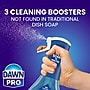 Dawn Professional Heavy Duty Powerwash Commercial Dish Soap Spray, 16 Fl. oz., 6/Carton (12300CT)~#|#~68FA620E-F0D0-4730-950C992096F642AA_sc7
