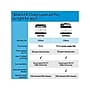 HP LaserJet Pro 3201dw Wireless Color Laser Printer, Print Only, Best for Office (499Q9F)~#|#~6916CC36-190C-41C3-9BB2462E9C361753_sc7
