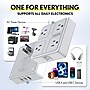 Overtime E63 7-in-1 Wall Outlet Surge Protector Extender with 4 AC Outlets, 2 USB-A & 1 USB-C Ports, White (OWPE63WH)~#|#~6D03BD63-83F9-4EAC-A0B478271D34D073_sc7
