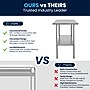 Flash Furniture Prep Table, 72"W x 30"D (NHWT3072)~#|#~769D17F4-6002-42DF-A02A98128660BD8B_sc7