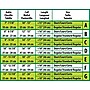Curad 15-20mmHg Knee High Compression Hosiery, Black, A Size, Regular Length, Each (MDS1701ABH)~#|#~793AD4D5-4E79-4626-A99D2D3CD0805927_sc7