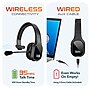 Delton 20X Professional Noise Canceling Bluetooth On Ear Computer Headset with Microphone, Black (DBTHEAD20X)~#|#~79EF3254-5D3E-432B-A55126DA582A2979_sc7