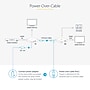 Startech 4K HDMI Extender Over CAT5/CAT6 Cable, 4K 60Hz HDR Video Extender (4K70IC-EXTEND-HDMI)~#|#~7A2AA508-85E6-4CA4-B8FBB2E6EDC9FFFC_sc7