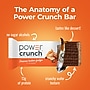 Power Crunch Peanut Butter Fudge Protein Bar, 16.9 oz., 12 Bars/Box (XUS44272)~#|#~7D29EA43-4F36-42F7-B9CF0D3302034630_sc7