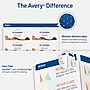 Avery Easy Peel Inkjet Shipping Labels, 2" x 4", Matte Clear, 250 Labels/Pack (8663)~#|#~7D69CCE7-E7D0-4B8C-9C1C3E9064A59007_sc7