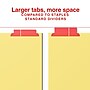 Staples Large Tab Insertable Dividers, 5-Tab, Assorted Colors, 4/Pack (13515/14481)~#|#~7DBD6373-3DB7-430C-BD74D3BA723E5659_sc7