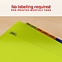 Staples Pre‑Printed Monthly Plastic Dividers, A–Z Multicolor Tabs, Durable Write‑On Design, Letter Size, 12‑Tab Set~#|#~7F9C0F6D-CEA0-4FC9-B4350258ECDBBE13_sc7