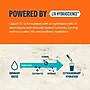 LIQUID I.V. Hydration Multiplier Immune Support Tangerine Electrolyte Powder Drink Mix, 0.56 oz., 15 Sticks/Box (EHC28602)~#|#~81021BEB-E17B-4A9D-B496E8594F7BA9D0_sc7