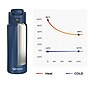WaterH BOOST Stainless Steel Triple Wall Insulated Smart Water Bottle, 32 oz., Magnetic Blue (B003MB)~#|#~854D33DB-9FF5-4C97-943DD8EF8D808D5A_sc7