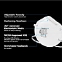 3M Disposable N95 Half Mask Respirator, One Size, White, 20/Box (8200)~#|#~857CE387-BA1E-49F0-8CC0FE438CADB6DA_sc7