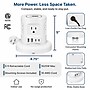 Uncaged Ergonomics USB-C Wireless 6 ft. Retractable Power Strip with 15W Wireless Charger, 4-Outlet, White (WRPS-2-White)~#|#~858F2C29-2EFF-48F3-AA629EDFB8A06421_sc7