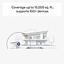 eero Outdoor 7 AX & AC Dual-Band Mesh Wi-Fi Router, White (EOSN10111)~#|#~86DA6E68-17A9-49C2-9CF95FB7B8716DED_sc7