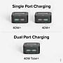 Plugable 40W Dual USB-C Wall Charger, Black (PS-40C2B)~#|#~87041B67-B4C2-4B55-91044FC0B6C580B4_sc7