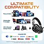 Delton M320 Wireless Active Noise Cancelling Bluetooth Stereo Business Computer Headset, Black (DBHM320D)~#|#~87638ECE-D962-49B4-A295ACDAB43577DD_sc7