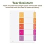 Avery Ready Index Table of Contents EcoFriendly Paper Dividers, 1-5 Tabs, Multicolor, 3 Sets/Pack (11080)~#|#~89978E8D-F85C-406D-AF2A7979FA459EEA_sc7
