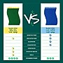 Scotch-Brite Heavy Duty Sponge with Scrubber, Green/Yellow, 6 Sponges/Pack (426)~#|#~89FF7C2F-C0E1-4E32-BE44990ADCC96F61_sc7