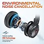 Delton 50X Pro Wireless Noise Canceling Bluetooth Mono Computer On-Ear Headset, Black (DBTHEAD50XBTDL)~#|#~8AC3B46D-12EF-4105-B704BD9E22C74374_sc7