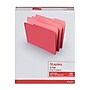 Staples File Folders, 1/3-Cut Tab, Letter Size, Red, 100/Box (ST224519-CC)~#|#~8B45147A-56D0-4529-85D4C1B073636BEC_sc7