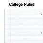 Staples Premium 1-Subject Notebook, 8.5" x 11", College Ruled, 100 Sheets, Pink, 12 Notebooks/Carton (TR51448Ct)~#|#~8BB1C688-6146-48AC-BE494318FE647ECB_sc7