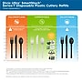 Dixie Ultra SmartStock Series-T Polystyrene Fork Refill, Black, 960/Carton (DUSSF5)~#|#~8EE53979-E060-49F2-8A0F018582378E90_sc7