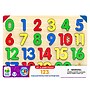 The Learning Journey International 21-Piece Lift & Learn 123 Number Puzzle (LJI285275)~#|#~8FC4095F-59C4-43A2-849D7CA4E94717F6_sc7