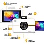 Kodak Step Touch 13MP Digital Camera & Instant Printer, 14x Optical Zoom, White (RODITC20W)~#|#~9098C6BB-6D42-4604-A573C3F351CEA479_sc7