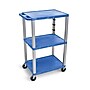 Luxor Tuffy 3-Shelf Polyethylene Utility Cart, Blue (UCPL1BU-N)~#|#~90C4F070-9239-4E8B-963C53E7DAA714C6_sc7