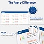 Avery Easy Peel Inkjet Address Labels, 1" x 2 5/8", Matte White, 3000 Labels/Box (8460)~#|#~921EEC5B-AB00-4096-AB82FAD377F8302D_sc7