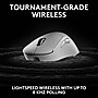Logitech Pro X Superlight 2 Dex Wireless Ergonomic Optical Gaming Mouse, White (910-007363)~#|#~929CBEC7-E929-436A-BFF38015BEFA9115_sc7