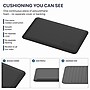 Uncaged Ergonomics Anti-Fatigue Standing Desk Mat, 34" x 20", Black (MAT34)~#|#~94138AB6-2714-4FC6-840013BE87098B48_sc7