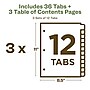 Avery Ready Index Table of Contents EcoFriendly Paper Dividers, 1-12 Tabs, Multicolor, 3 Sets/Pack (11083)~#|#~96431258-1981-4DBF-AD97BBA33571BC1D_sc7