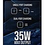 VisionTek 35W GaN II Power Adapter, 2 Port (901534)~#|#~96AB907B-7004-4731-A0DEF3B0D19B769C_sc7
