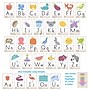 Trend Enterprise Good Nature Alphabet Cards Learning Set, 32/Set (T-19023)~#|#~98DAAD0E-0C2A-4D5E-AE1591382A4B9336_sc7