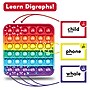 The Fidget Game Reading Digraphs Game (FDGREADING)~#|#~995F79C5-0E11-4A09-B6185D9407CEDEEB_sc7