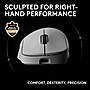 Logitech Pro X Superlight 2 Dex Wireless Ambidextrous Optical Gaming Mouse, White (910-007363)~#|#~99B20AA0-8AFC-4369-A2D668CA80D15E28_sc7
