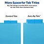 Avery Big Tab Insertable Plastic Dividers with 2 Pockets, 8 Tabs, Two-Tone Multicolor (11983)~#|#~9ACA10DD-A90A-486D-95DE6C50CE88823D_sc7