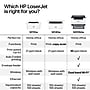HP LaserJet M140w Wireless Black & White All-in-One Laser Printer, Scan, Copy, Best for Home Office, AI Enabled (7MD72F)~#|#~9D805641-00E8-4A75-AFB04C0DBD1ABCDE_sc7
