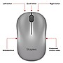 Staples TECH Wireless Ambidextrous Optical USB Mouse, Gray (ST63066)~#|#~9F05ADED-45BE-45C8-80EE3841F7F28442_sc7