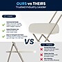 Flash Furniture HERCULES Plastic Folding Chair, Beige, 6/Pack (6LEL3BEIGE)~#|#~A0BC0680-729E-437B-84BFC10117EF74F8_sc7