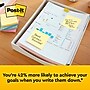 Post-it Notes, 3" x 3", Canary Collection, 100 Sheet/Pad (654 YW)~#|#~A0C32E0D-B110-46E5-823334D3DCA127F2_sc7