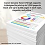 Canon 075 Cyan High Yield Toner Cartridge, Prints Up to 2,500 Pages (6368C001)~#|#~A127103A-DA0B-4919-AAE97B439D2D57BD_sc7