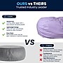 Flash Furniture Cotton Twill Oversized Dot Bean Bag Chair, Lavender~#|#~A5297228-5337-474C-A6AAF555CF06678C_sc7