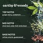 Homedics SereneScent Velvet Wood & Oud Essential Oil, 0.5 oz. (ARMH‑EO15VWO)~#|#~A56CC919-3B17-4B35-A9BDB94028E0855E_sc7
