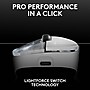 Logitech Pro X Superlight 2 Dex Wireless Ergonomic Optical Gaming Mouse, White (910-007363)~#|#~A6AD0DEF-CBC3-4A69-883B90E7EEA6435C_sc7