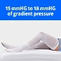 Medline EMS 15mmHg Thigh High Anti-Embolism Stockings, White, Small, Regular Length, Pair (MDS160824H)~#|#~A8F9F868-40F6-49BC-9C91506DCD7BD022_sc7