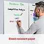 Staples Ultra Sticky Tabletop Easel Pad, 20" x 23", 20 Sheets/Pad - Easelt Pad for Meetings & Classrooms~#|#~A9CB1CC4-F59D-41EB-90D32112FA4C5F56_sc7