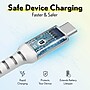 Overtime 38W Dual Port Car Charger and Two 6-Foot USB-C to USB-C Cables Bundle, White (OTC2PD6TCX2)~#|#~ACC20C64-03A5-4186-A1E1E4F46BC20071_sc7