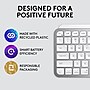 Logitech MX Keys Mini for Mac Wireless Ergonomic Keyboard, Pale Gray (920-010389)~#|#~AE3777EB-320F-48F9-98C9EDDB28E1B5FF_sc7